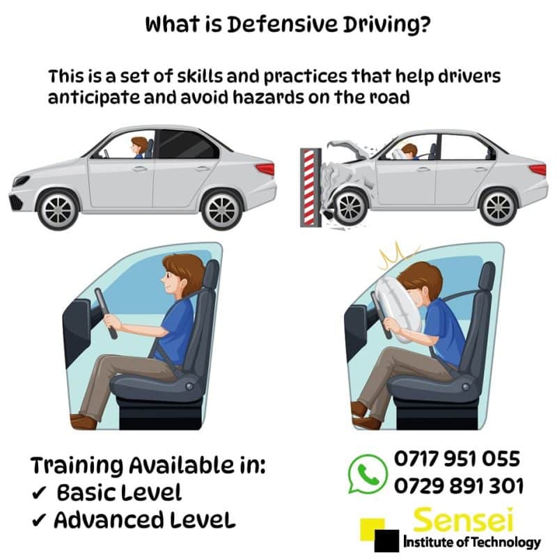 Defensive Driving Training